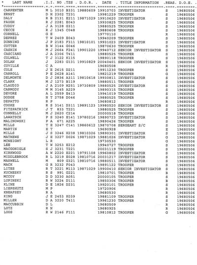 108 - 114 Sessions - Random Sort by DOE