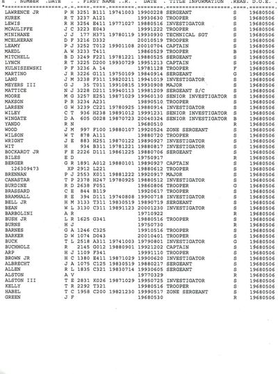 108 - 114 Sessions - Random Sort by DOE