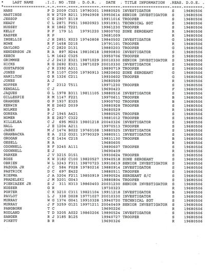 108 - 114 Sessions - Random Sort by DOE