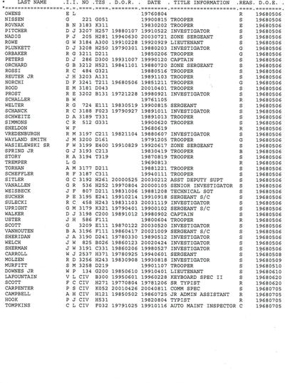 108 - 114 Sessions - Random Sort by DOE